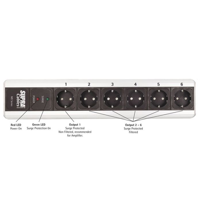 SUPRA MD06-EU/SP SWITCH - Imagen 3